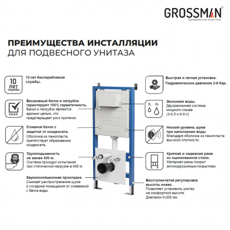 Инсталляция для подвесного унитаза Grossman 900.K31.01.000